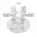Fig. 02 - Electrical power control device, electrical power control method, and recording medium