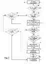 Fig. 04 - Method and apparatus for a near field communication system to exchange occupant information