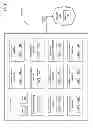 Fig. 02 - UNMANNED DEVICE UTILIZATION METHODS AND SYSTEMS