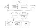 Fig. 02 - Automated location-intelligent traffic notification service systems and methods