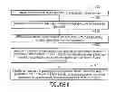 Fig. 07 - Methods, devices, and computer program products for geo-tagged photographic image augmented files