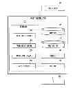 Fig. 01 - Destination recommendation system, destination recommendation method and destination recommendation program product