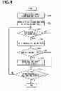 Fig. 07 - Destination recommendation system, destination recommendation method and destination recommendation program product