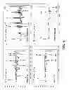 Fig. 15 - DETERMINING A PROBABILISTIC DIAGNOSIS OF CANCER BY ANALYSIS OF GENOMIC COPY NUMBER VARIATIONS