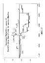 Fig. 16 - DETERMINING A PROBABILISTIC DIAGNOSIS OF CANCER BY ANALYSIS OF GENOMIC COPY NUMBER VARIATIONS