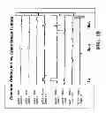 Fig. 17 - DETERMINING A PROBABILISTIC DIAGNOSIS OF CANCER BY ANALYSIS OF GENOMIC COPY NUMBER VARIATIONS