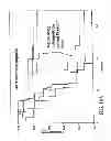 Fig. 27 - DETERMINING A PROBABILISTIC DIAGNOSIS OF CANCER BY ANALYSIS OF GENOMIC COPY NUMBER VARIATIONS