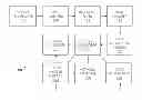 Fig. 01 - Physiological signal quality classification for ambulatory monitoring