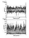 Fig. 06 - Physiological signal quality classification for ambulatory monitoring