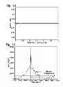 Fig. 07 - Physiological signal quality classification for ambulatory monitoring
