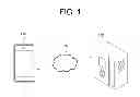 Fig. 02 - Terminal and server for modifying magnetic field and method thereof
