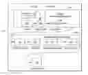 Fig. 01 - Ion detection and parameter estimation for N-dimensional data