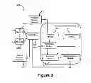 Fig. 04 - Method and system for adaptive forecast of wind resources