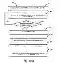 Fig. 05 - Method and system for adaptive forecast of wind resources