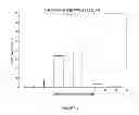 Fig. 02 - Method for assessing cognitive function and predicting cognitive decline through quantitative assessment of the TUG test