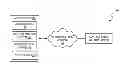Fig. 01 - PREDICTIVE TEXT ENGINE SYSTEMS AND RELATED METHODS