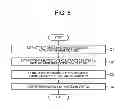 Fig. 06 - TEXT ANALYZING DEVICE, PROBLEMATIC BEHAVIOR EXTRACTION METHOD, AND PROBLEMATIC BEHAVIOR EXTRACTION PROGRAM