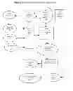 Fig. 02 - SPEECH ENHANCEMENT TO IMPROVE SPEECH INTELLIGIBILITY AND AUTOMATIC SPEECH RECOGNITION