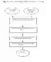 Fig. 03 - SPEECH ENHANCEMENT TO IMPROVE SPEECH INTELLIGIBILITY AND AUTOMATIC SPEECH RECOGNITION