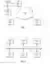 Fig. 02 - System and method for processing work products for vehicles via the world wide web