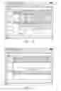 Fig. 07 - System and method for processing work products for vehicles via the world wide web
