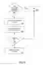 Fig. 07 - Systems and methods for recalling a previously sold product