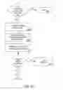 Fig. 08 - Systems and methods for recalling a previously sold product