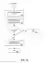 Fig. 09 - Systems and methods for recalling a previously sold product
