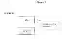 Fig. 09 - ELECTRONIC SYSTEM FOR VALUATION AND AN ELECTRONIC PROCESS FOR SAME