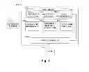Fig. 02 - DECISION SUPPORT SYSTEM FOR PROJECT MANAGERS AND ASSOCIATED METHOD