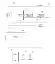 Fig. 01 - AGGREGATED PERFORMANCE INDICATOR STATISTICS FOR MANAGING FLEET PERFORMANCE