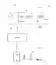 Fig. 02 - AGGREGATED PERFORMANCE INDICATOR STATISTICS FOR MANAGING FLEET PERFORMANCE