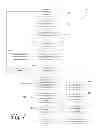 Fig. 05 - METHOD AND APPARATUS FOR PROVIDING A MARKETING ENGINE