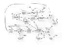 Fig. 01 - Integration of gift card services for mobile devices and social networking services