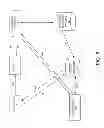 Fig. 07 - ENHANCED TRANSACTION PROCESSING