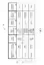 Fig. 06 - METHOD AND APPARATUS FOR FACILITATING ELECTRONIC COMMERCE THROUGH PROVIDING CROSS-BENEFITS DURING A TRANSACTION
