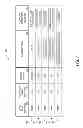 Fig. 08 - METHOD AND APPARATUS FOR FACILITATING ELECTRONIC COMMERCE THROUGH PROVIDING CROSS-BENEFITS DURING A TRANSACTION