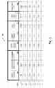 Fig. 09 - METHOD AND APPARATUS FOR FACILITATING ELECTRONIC COMMERCE THROUGH PROVIDING CROSS-BENEFITS DURING A TRANSACTION
