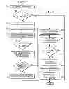 Fig. 07 - Method and apparatus for distributing electronic coupons