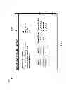 Fig. 04 - Incenting Answer Quality