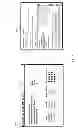 Fig. 06 - Incenting Answer Quality