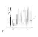 Fig. 08 - Incenting Answer Quality