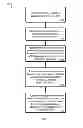 Fig. 09 - Incenting Answer Quality