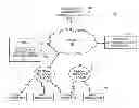 Fig. 01 - System and Method for Optimizing Media Play Transactions