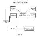 Fig. 07 - System and Method for Optimizing Media Play Transactions