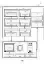 Fig. 02 - Systems, methods and computer-readable media for determining outcomes for program promotions