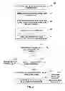 Fig. 09 - Email-based e-commerce