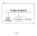 Fig. 02 - Reactive signage
