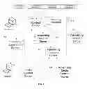 Fig. 04 - System and method for using social media to target individuals that may be receptive to at least one advertisement