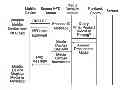 Fig. 01 - METHOD, APPARATUS AND SYSTEM FOR INTERACTING WITH DISPLAYS USING NEAR FIELD COMMUNICATION  NFC